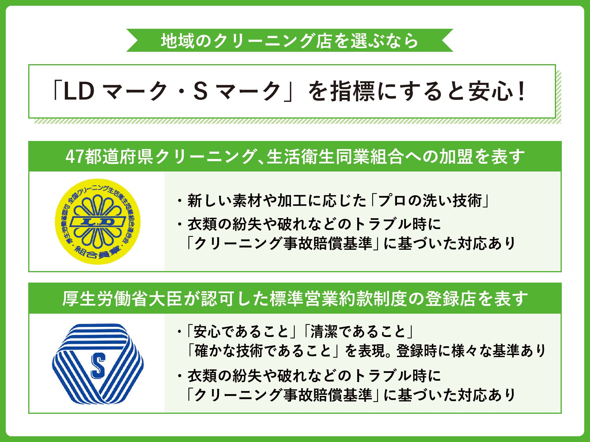 LDマーク Sマーク